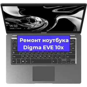 Замена динамиков на ноутбуке Digma EVE 10x в Белгороде
